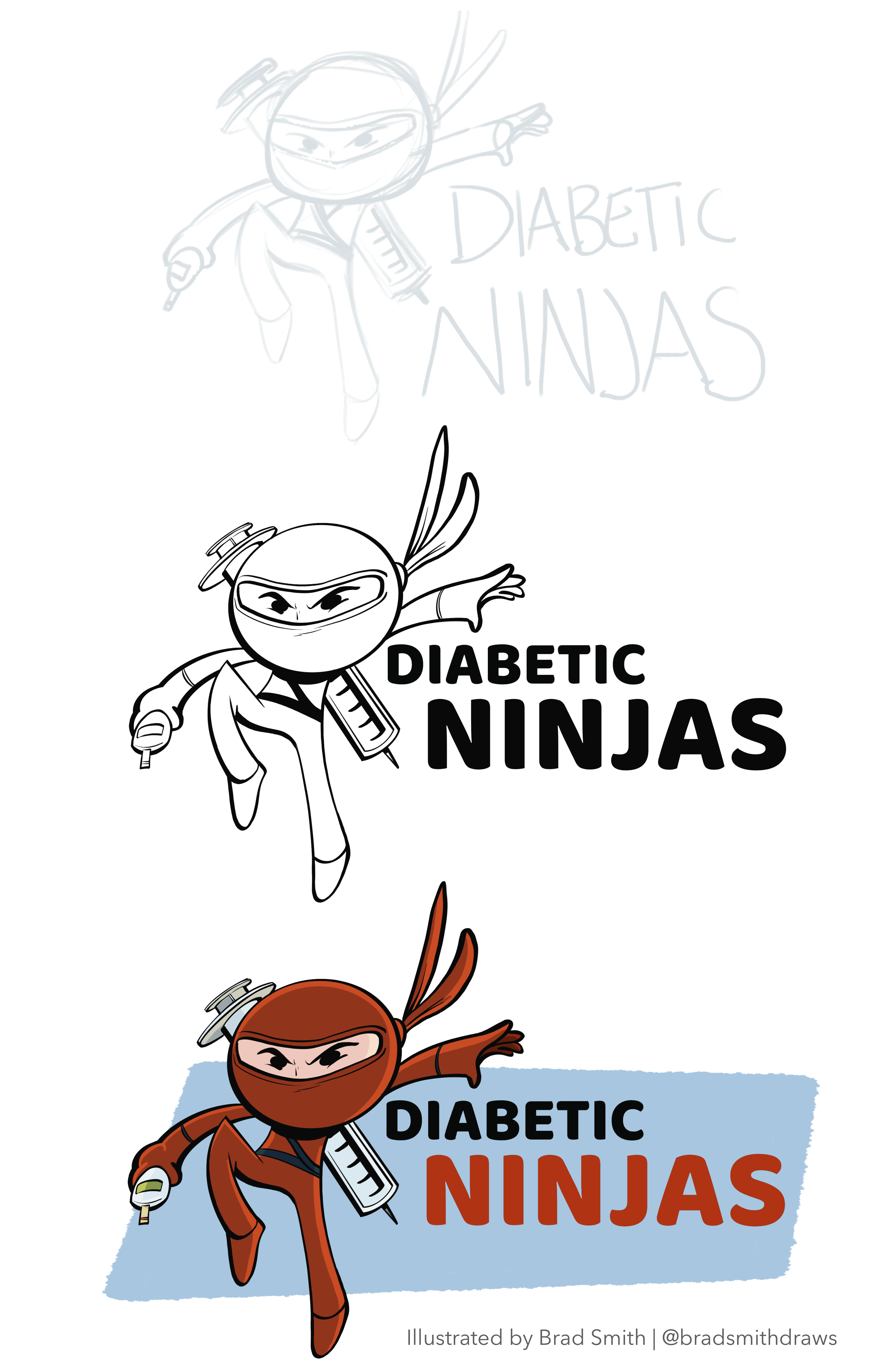 T1D – Diabetic Ninja Team Design for JDRF